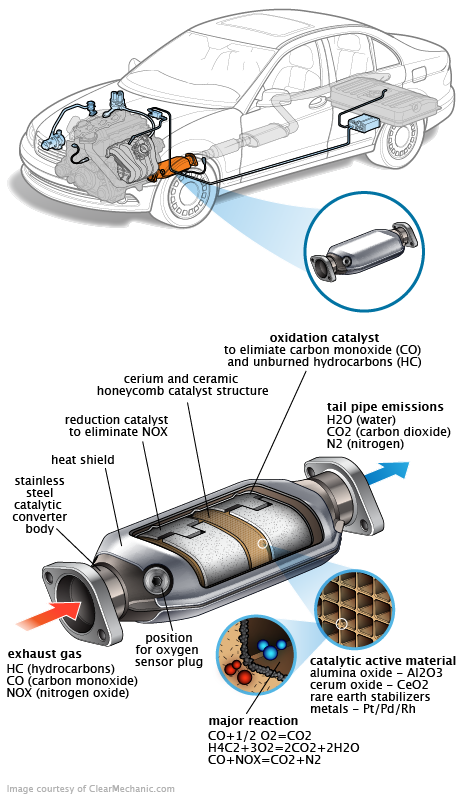 See P1A24 repair manual